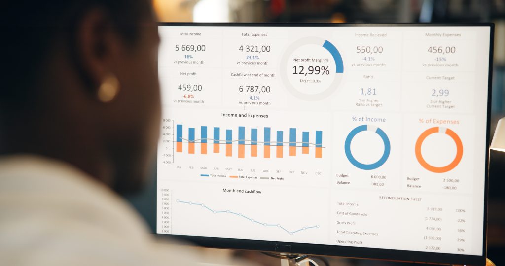 Google analytics 4